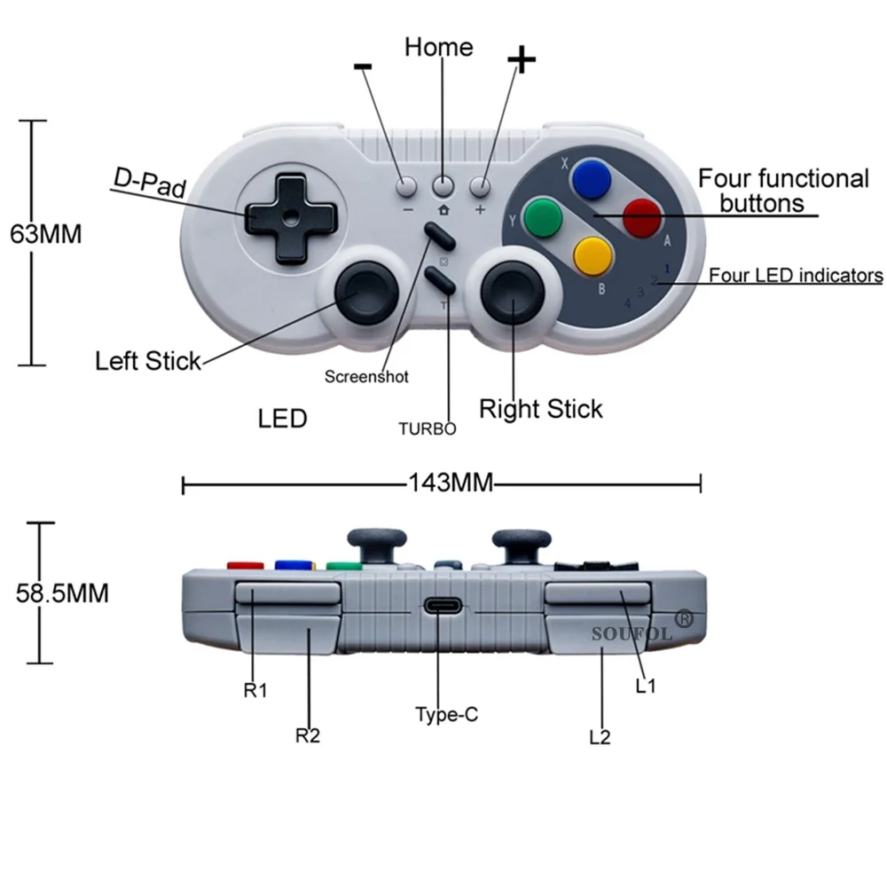 dsc-products