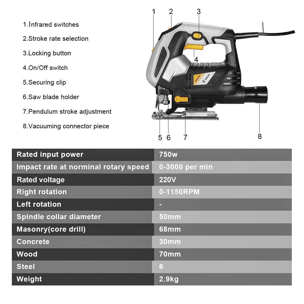 DEKO 600-1000W Jigsaw Variable Speed​ Electric Saw 220V for Woodworking Power Tools with Metal Ruler Carbon Brushes Allen Wrench 4