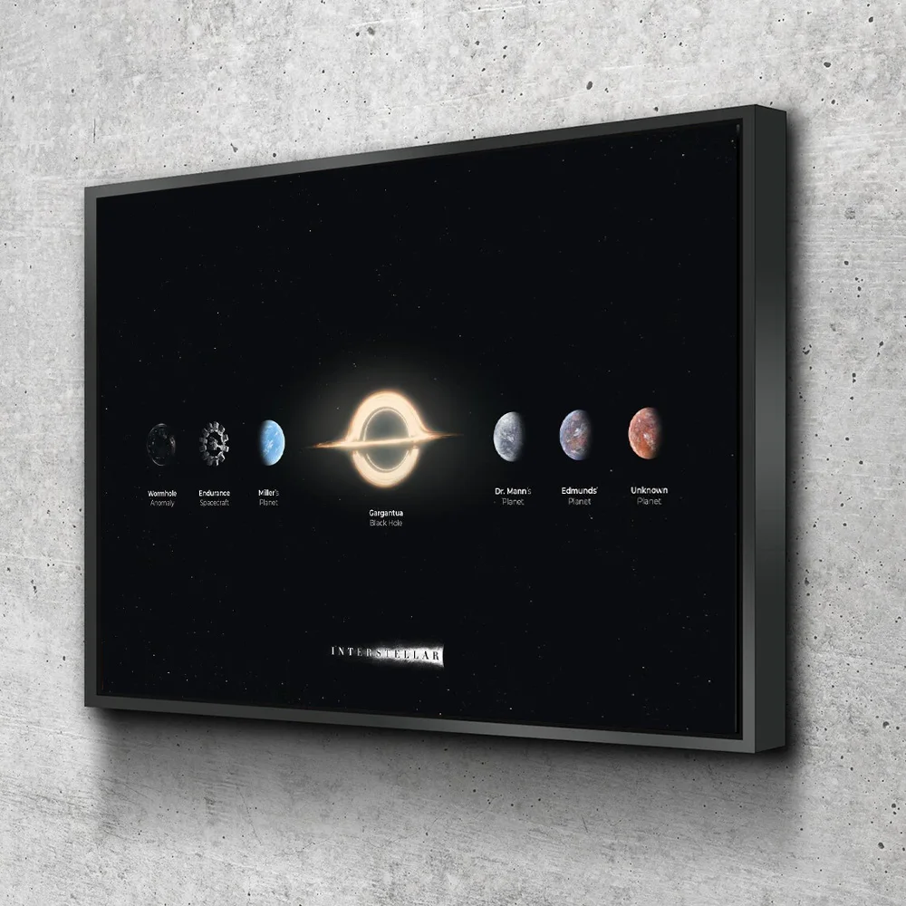 Science-Fiction-Film Signatur Film Kunst Poster und Drucke interstellare  gigantische schwarze Loch Leinwand Wandmalerei Dekoration - AliExpress, image size:1000x1000