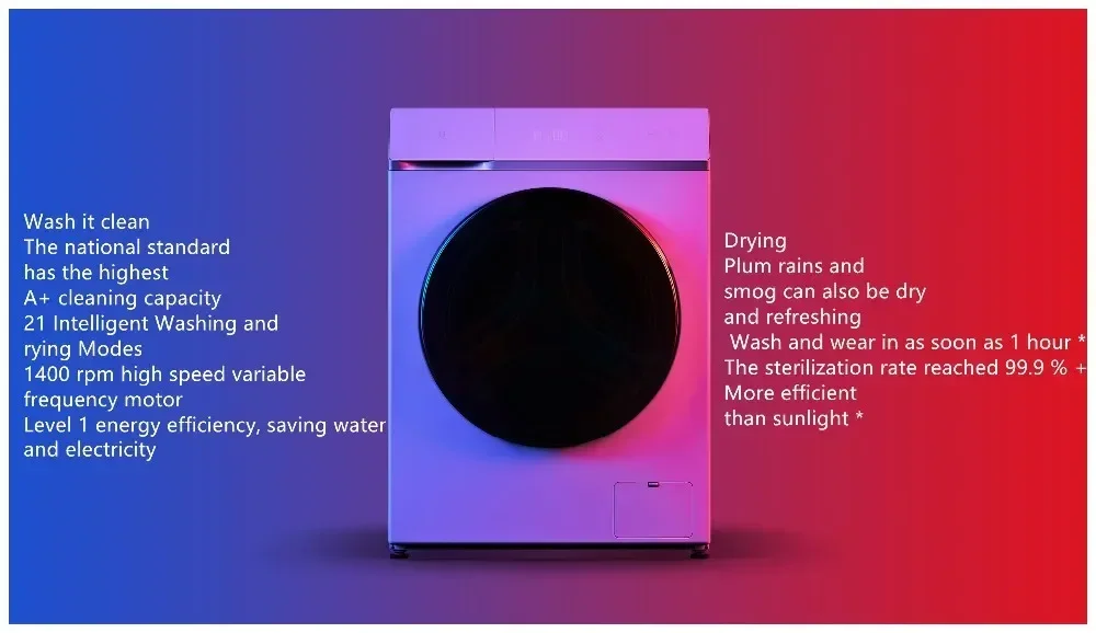 Washer Dryer, 10kg, Domestic, Automatic Front Loading 6