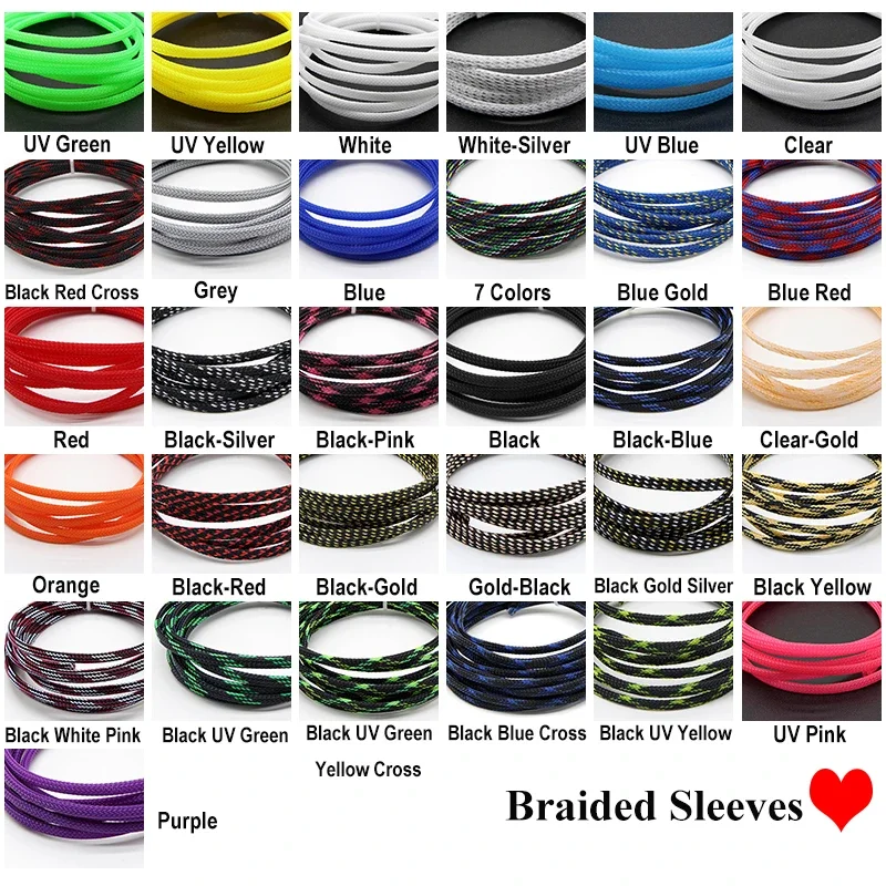 Description Picture 5 of item1M~50M PET Expandable Cable Sleeve 8mm Tight Braided High Density Hardness Insulate Line Protect Wire Wrap Gland Sheath DIY