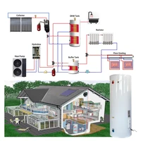 Chauffe-eau électrique IMPOSOL pour douche, chauffe-eau à pompe à chaleur air-eau à pression fractionnée 5