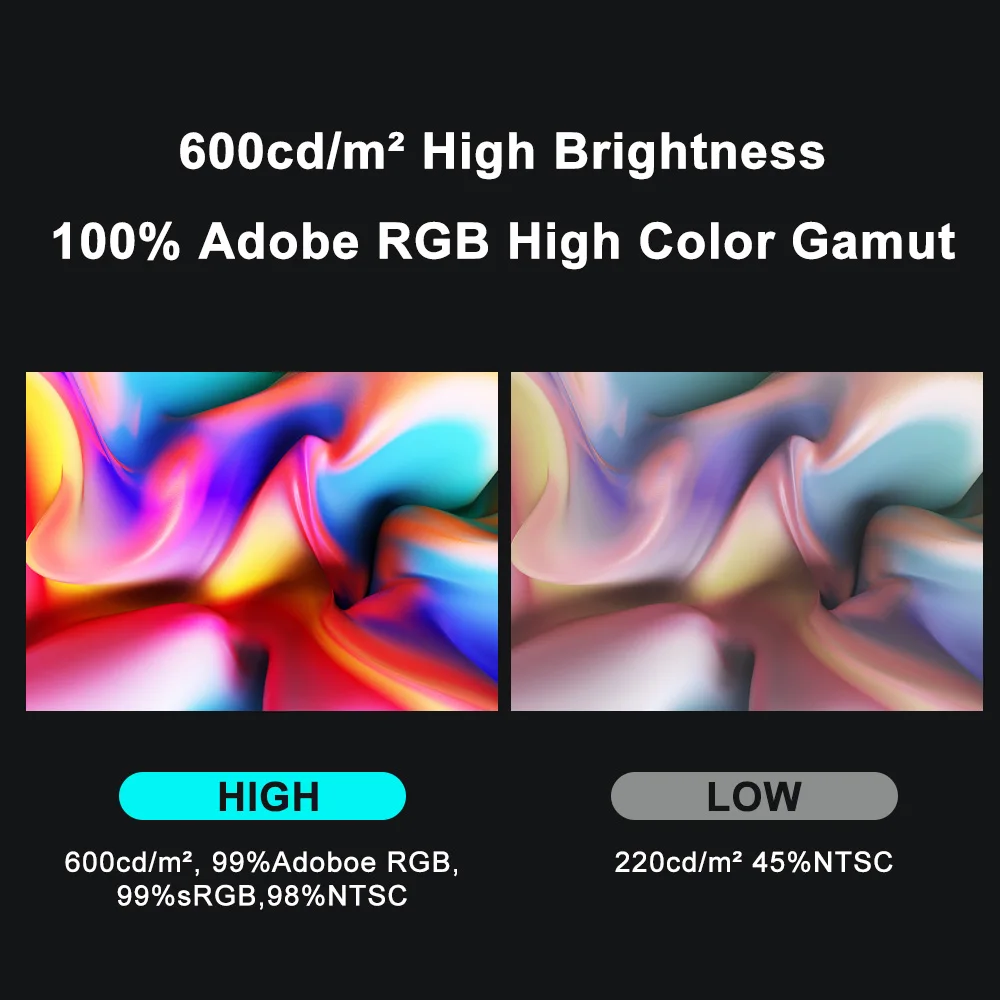 15.6 ġ 4K 3840x2160 ޴  HDMI cŸ, 3.1  Ȯ ȭ ÷ X-ڽ ġ ȭ Ʈ PS5 4 