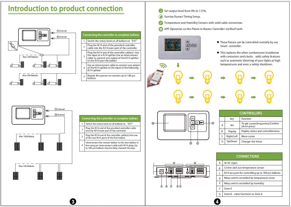 Grow Light Controller RJ14 Master Controller Wifi App Control Temp Humidity Dimming forLed Grow Light