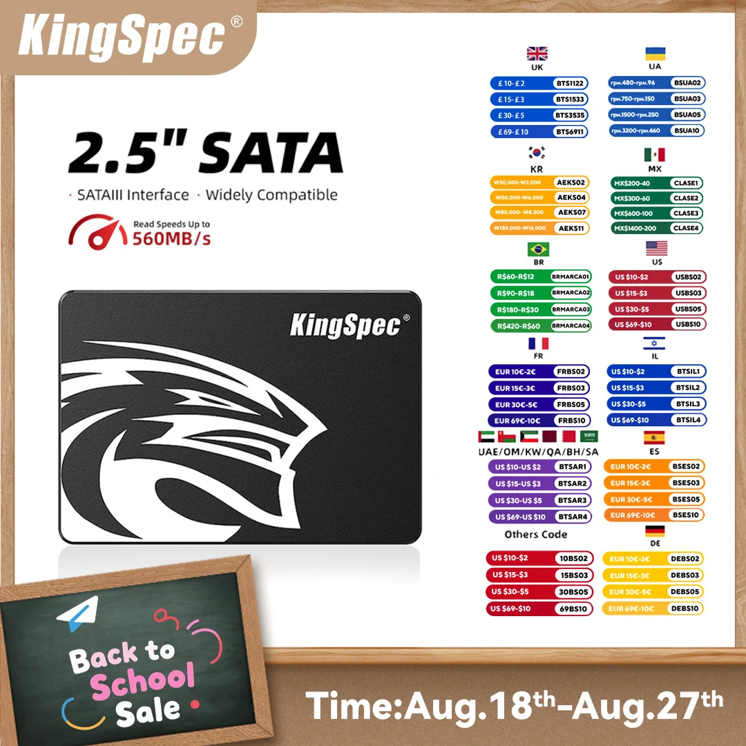 Difference Between Sata Ssd Vs Hdd Speed Disk Speed 5400 Rpm Vs