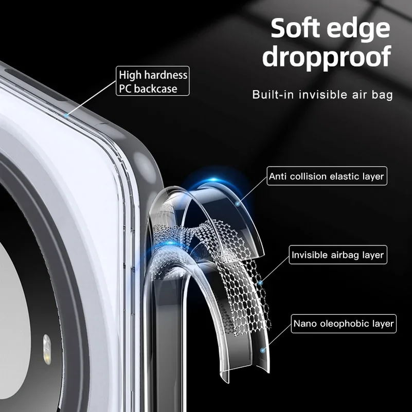 Magsafe Magnetic Shockproof Acrylic Case with Wireless Charging Capability - Matte Finish