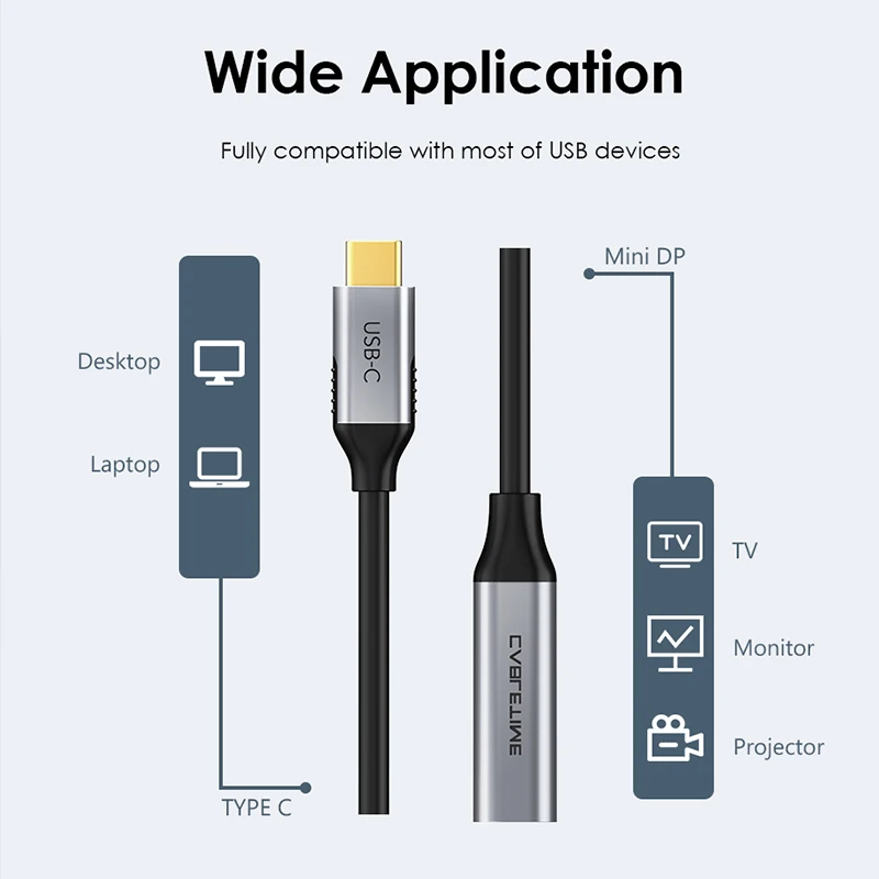 케이블타임 USB C-미니 디스플레이포트 어댑터 4K 60Hz 노트북 맥북 화웨이 메이트 40 30 프로 삼성 S20 미니 DP 컨버터 C384
