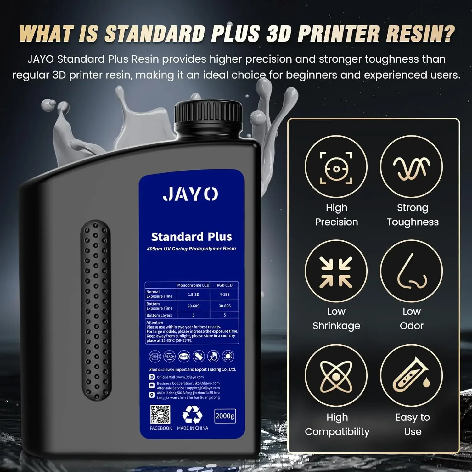 dsc-products