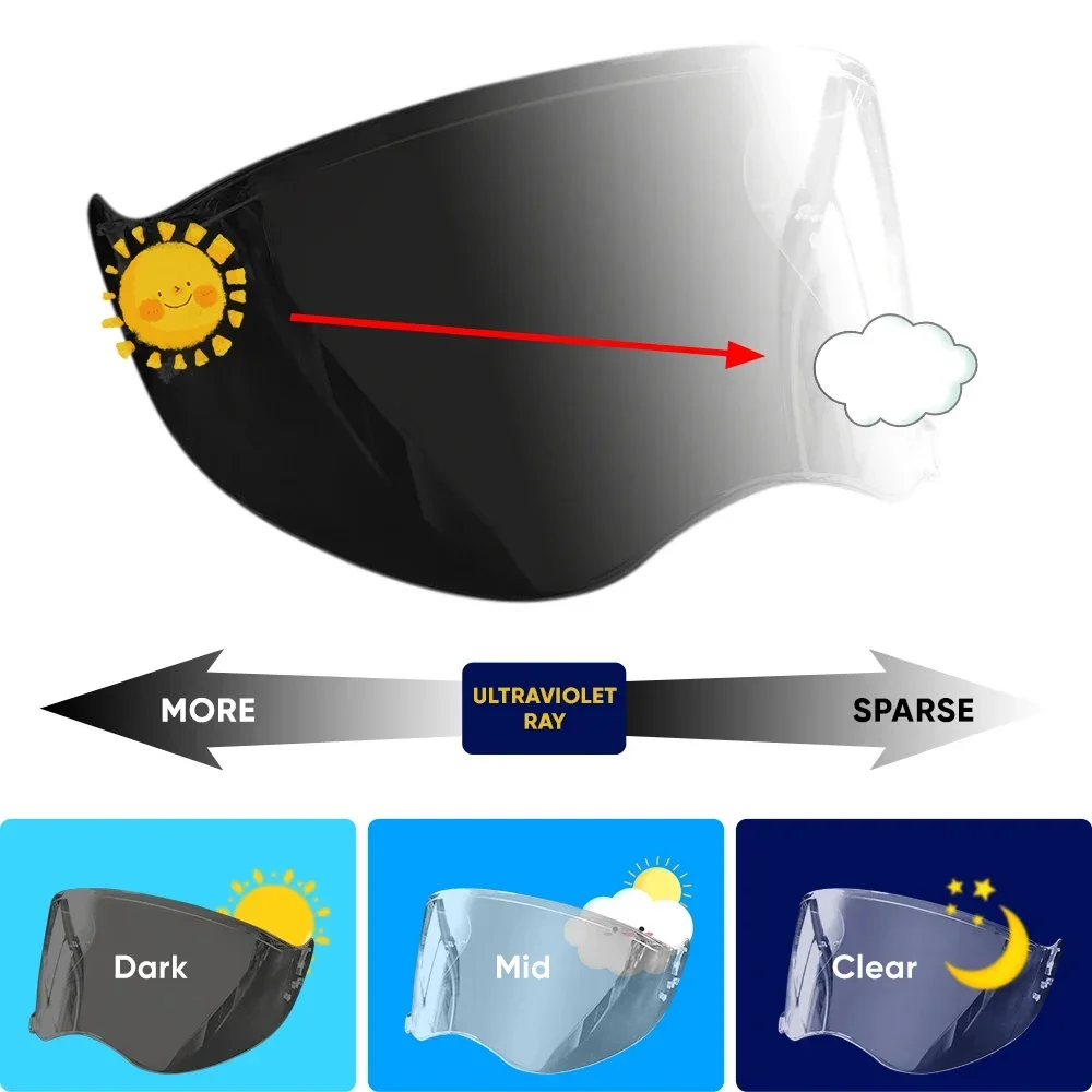 SHOEI HORNET ADV Rally CNS-2 ��� ������ ������ ���̽� �� ������� ��� ���� ����