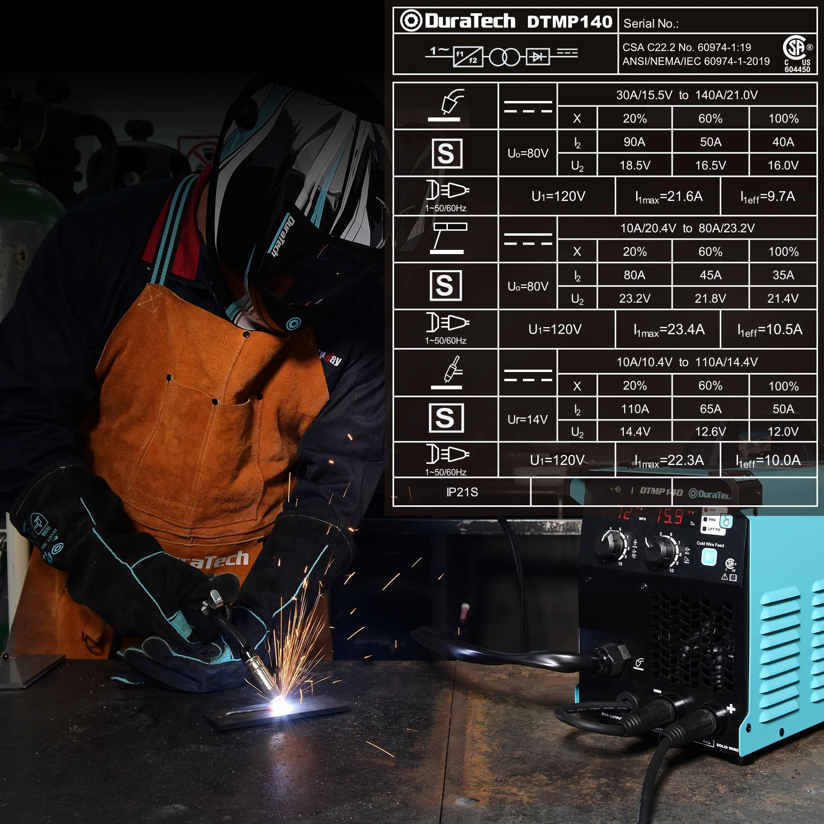 DURATECH 140Amp MIG Welder 120V Welding Machine Flux Core Gasless/Solid Core Gas Shielded/TIG/Stick 4-in-1 Welder Suitable