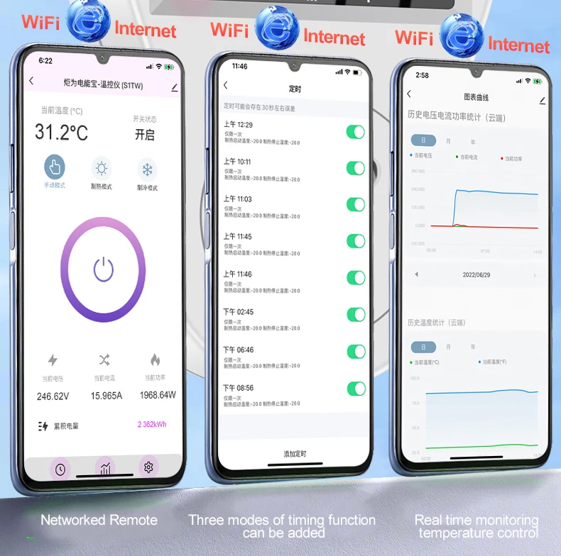 Description Picture 5 of itemTuya S1 WIFI Digital Thermostat Smart Switch Socket Incubator Temperature Controller Outlet With Timer 16A for Heating Cooling