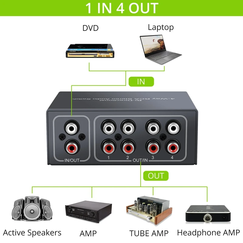 4 Way Bi-Directional RCA Stereo Audio Switch 1 In 4 Out Or In 1 Out L/R Jack Sound Channel RCA Audio Switcher Selector rca audio switch