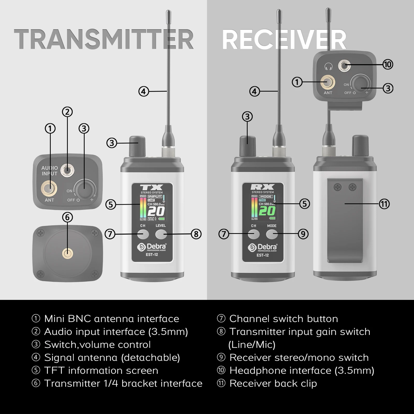 Debra EST-12 UHF Stereo Dual-channel IEM Protable Wireless In-Ear Monitor System