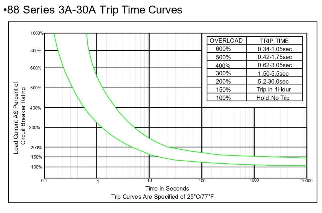 Slide image 38896fb99f644b8c8eed975271938934