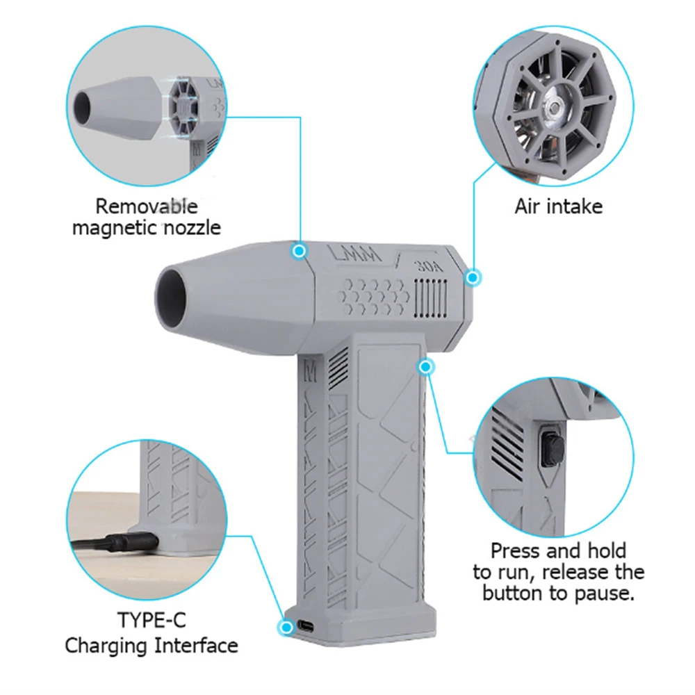 130000RPM Turbofan Brushless Motor 52M/S High Speed Duct Fan Mini Turbo Jet Fan Turbo fan 200W Violent Fan High-Performance 4