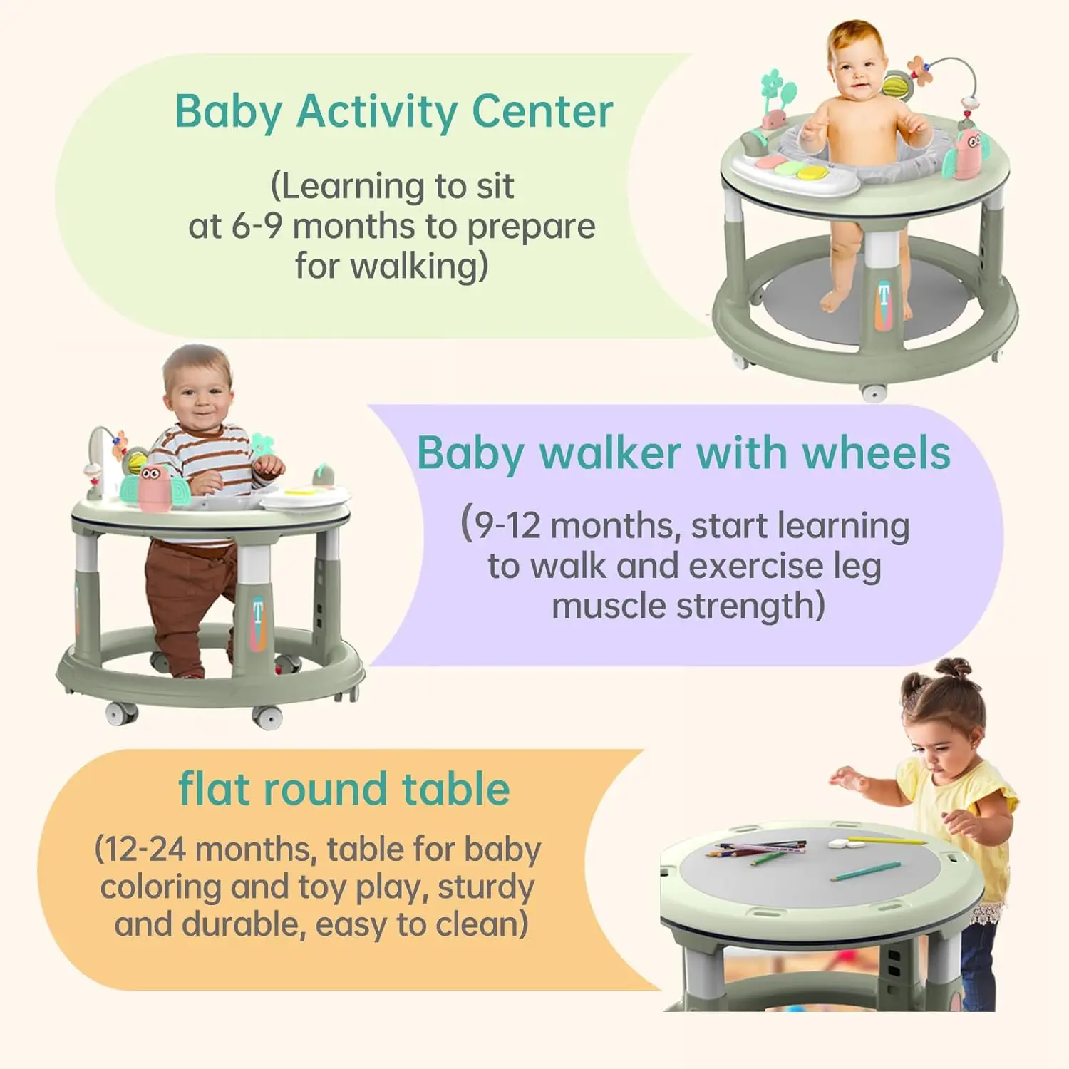 Baby Walker 5 Adjustable Heights Baby Activity Center 360&deg; Swivel Seat Music Detachable Toys Bounce Foot Pad