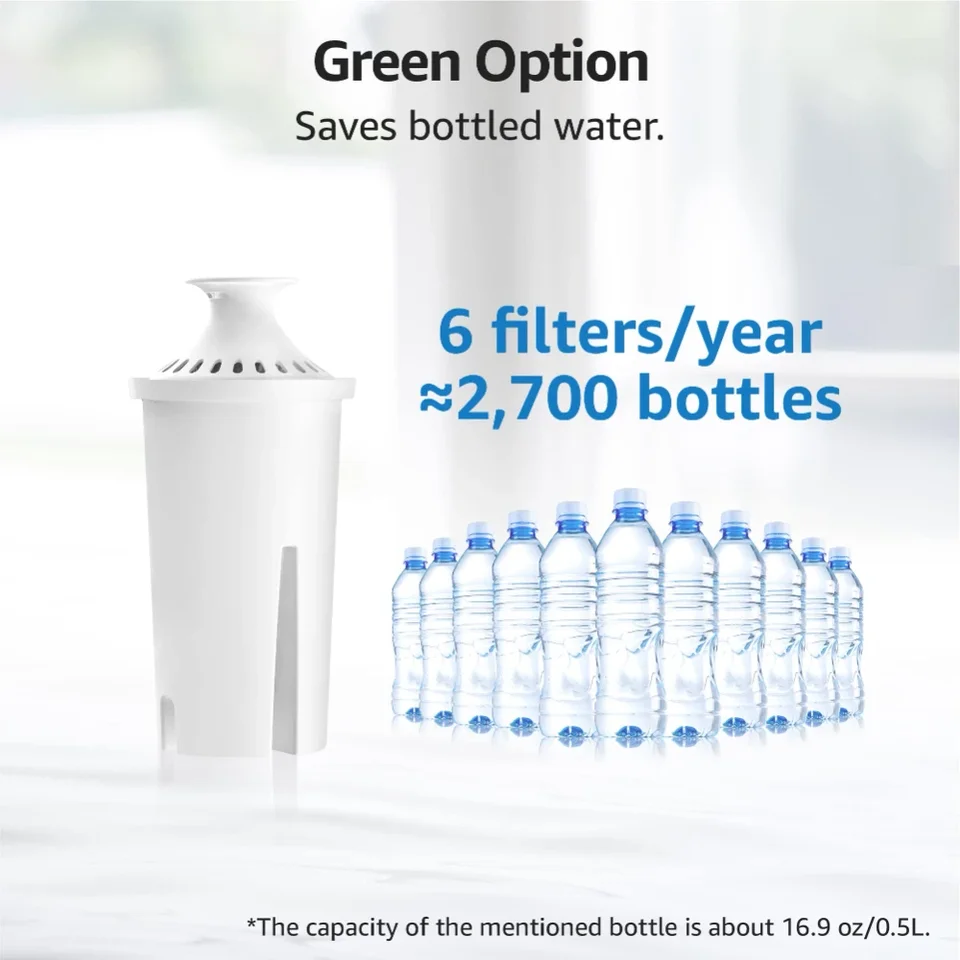 6 Filtri Acqua Universali Compatibili Brita E Mavea: Carbone Attivo, Riduzione Cloro E Cattivi Odori
