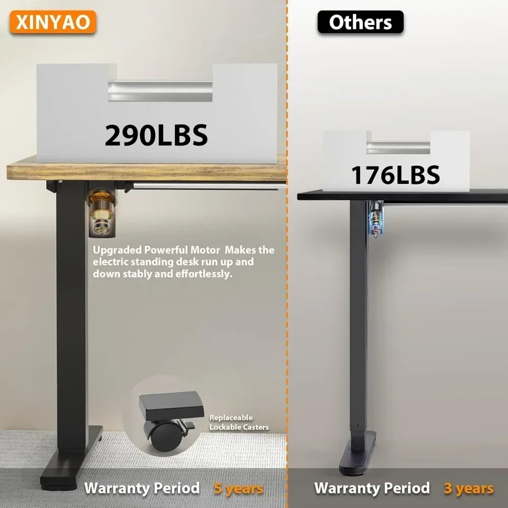 L Shaped Standing Desk, Electric Height Adjustable Desk 63x55 Inches Stand Up Corner Desk, Gaming Desk l Shape with Larger 4