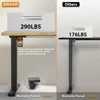 L Shaped Standing Desk, Electric Height Adjustable Desk 63x55 Inches Stand Up Corner Desk, Gaming Desk l Shape with Larger 4