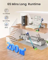 Homore NH007 650W/75KPA Aspirateur balai sans fil puissant  avec écran couleur LED, mode d'aspiration automatique et fonction autonome. 4