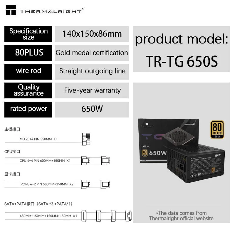 Фото Thermalright TR-TG750S 500W 550W 650W Gold 750W Полный Модуль 850W компьютерное шасси 1000W Белый 1200 хозяйственная мощность ATX №4