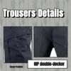 Navy Blue Workwear Ribstop Cargo Pants Blouse Suits Men's Uniform With Hat 4