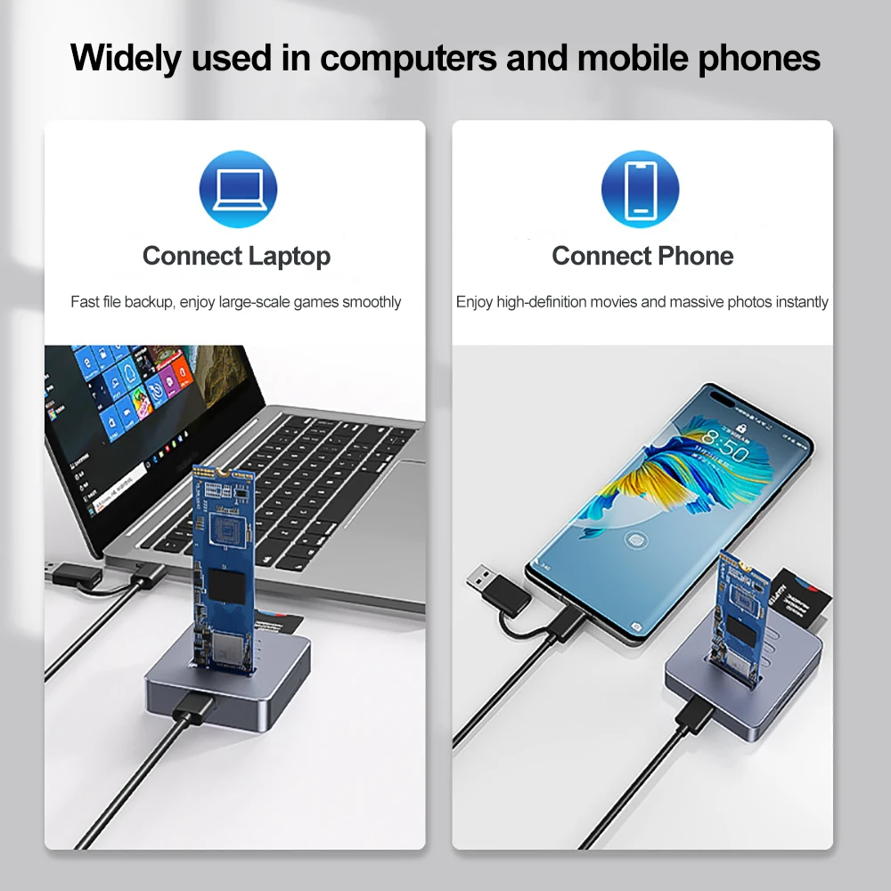 케비두메이 M.2 NVMe 도킹 스테이션 외장 SSD 하드 디스크 케이스 SD 2.0 카드 리더기 10G 온라인 읽기 쓰기 속도 SSD 케이스