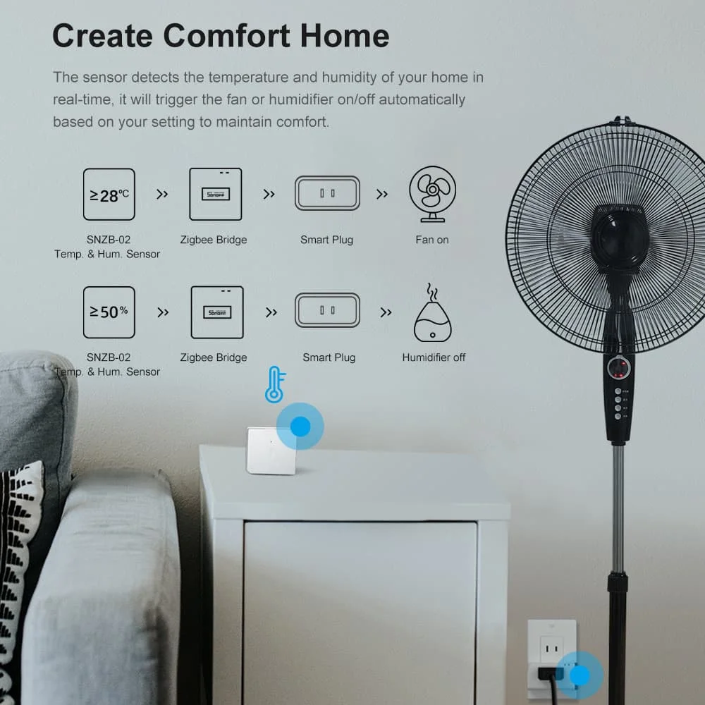 umidade temperatura casa inteligente t e h