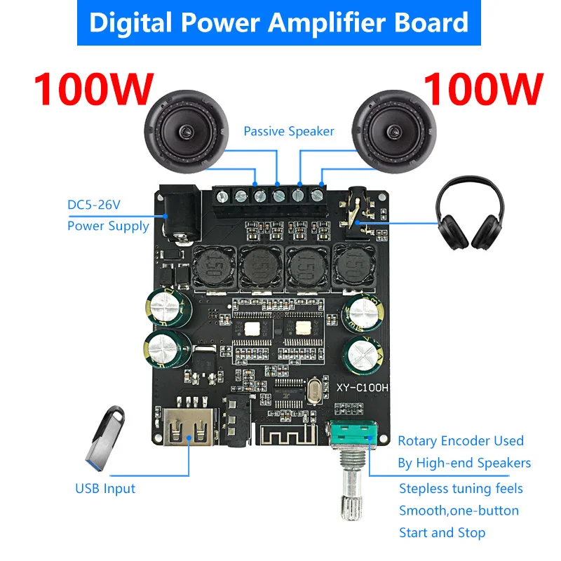 2*100W HIFI Class Stereo Bluetooth Digital Power Amplifier Board Module TPA3116 Home Music Wireless Audio AMP With APP