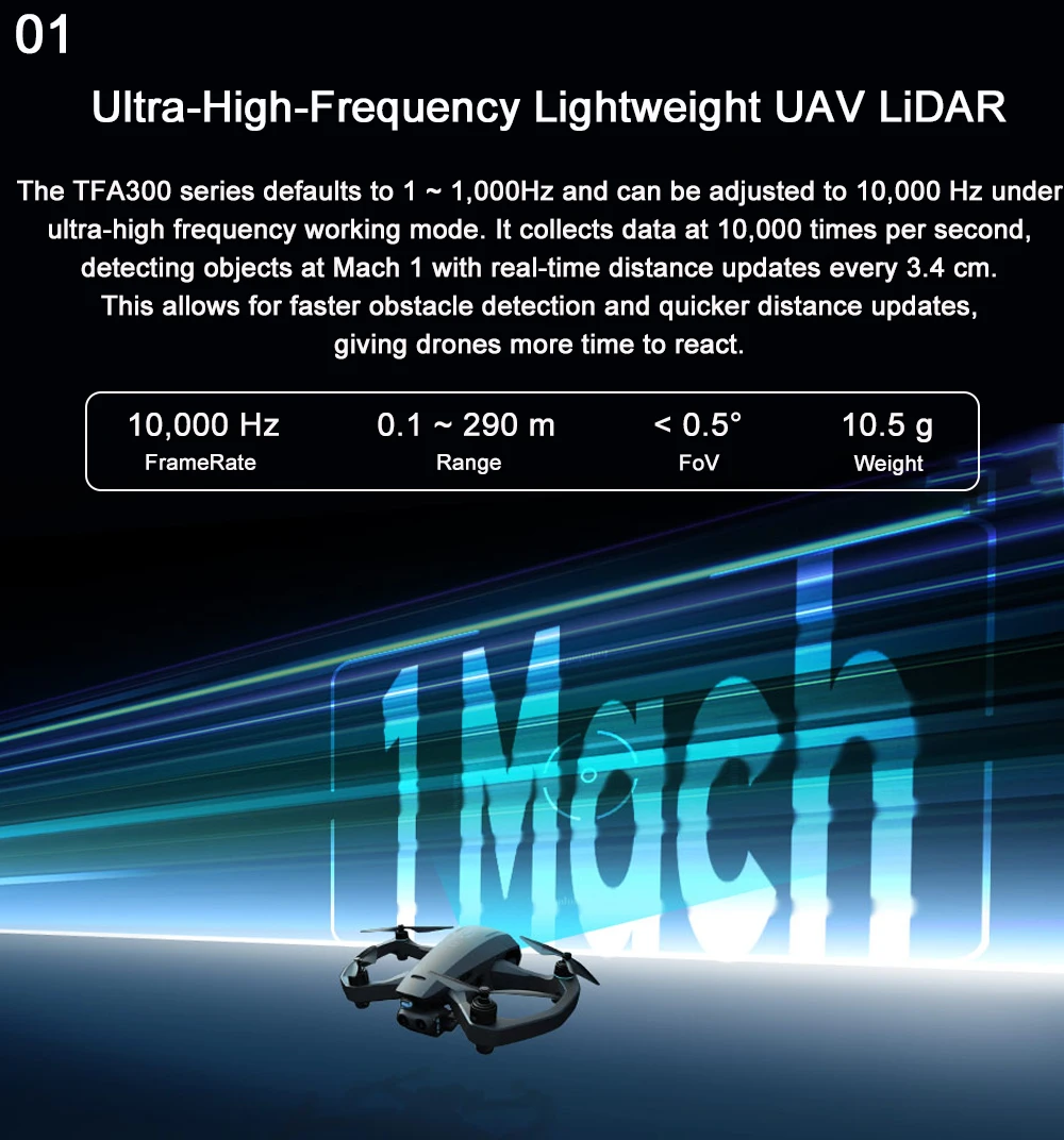 TFA300 Ultra-high Frequency Lightweight UAV Lidar TFA300-L Radar Sensor 290M Ran