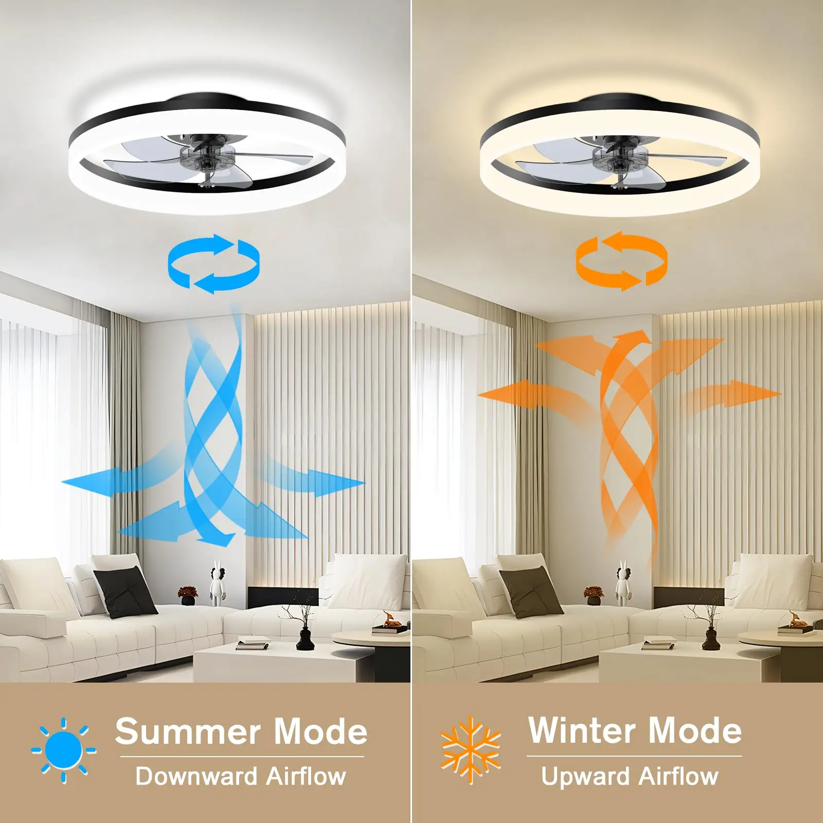 Ceiling fan with light Modern Dimmable Remote Control Ceiling Fans Living Room AC Variable Frequency Fan Ceiling Lamp 3