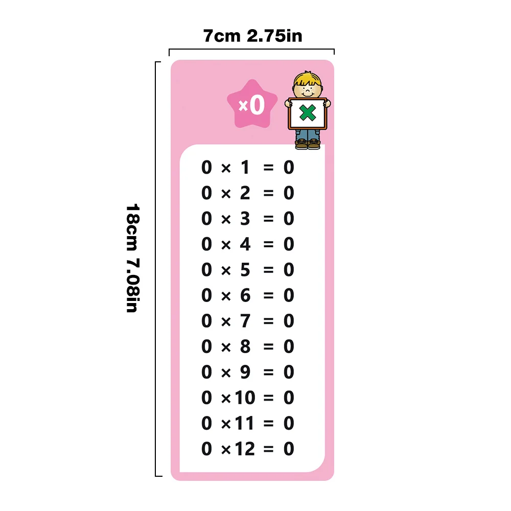 Montessori 0-12 Multiplication Table Cards
