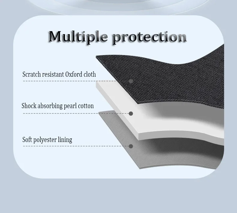 Laptop Bag Computer case Notebook Bag laptop sleeve For 13 14 15 17 Inch Macbook Air Pro HP Huawei Asus Dell