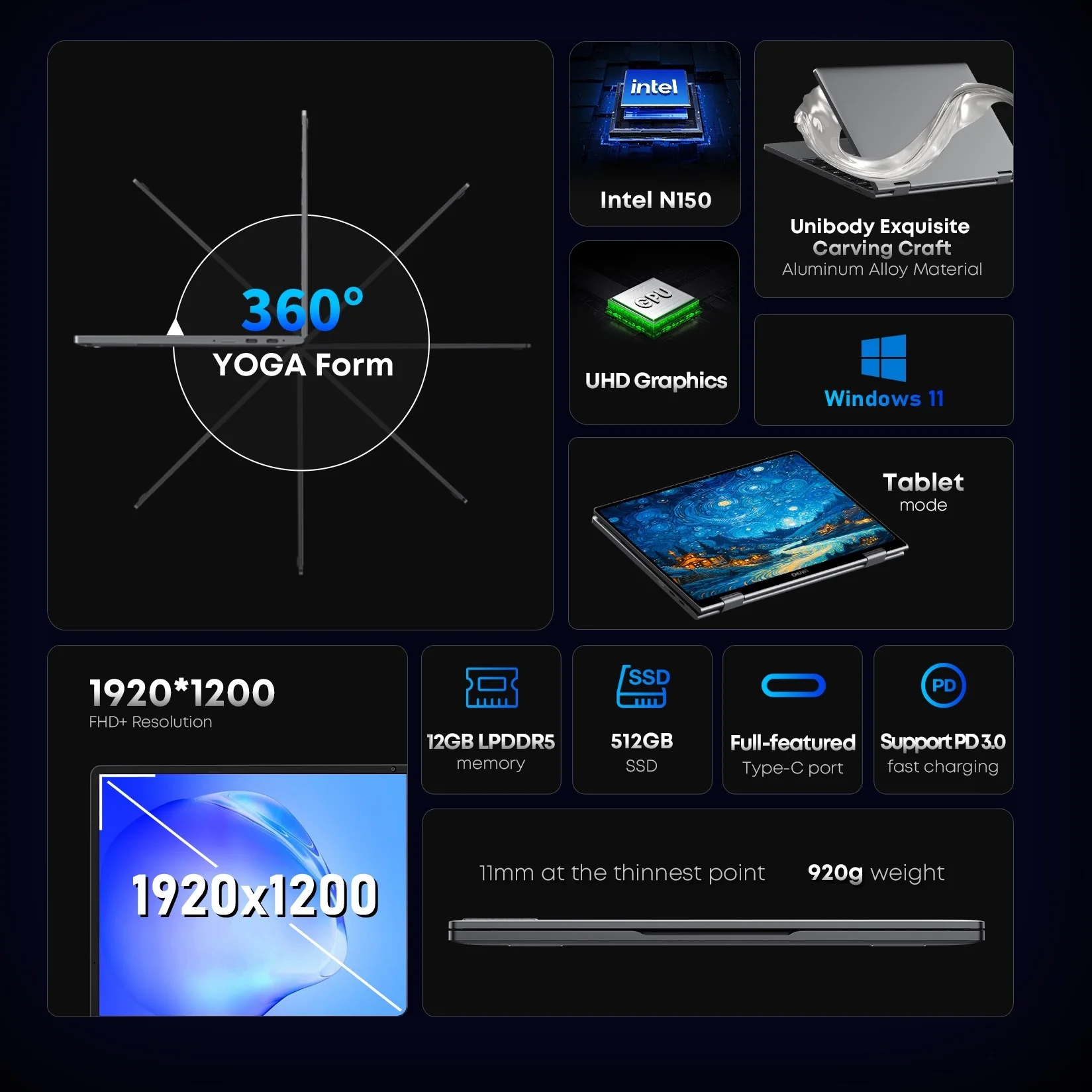 CHUWI MiniBook X Laptop Tablet 2 In 1 Intel N150 CPU 10.51" FHD IPS Screen 12GB LPDDR5 512G SSD Windows 11 Notebook 1200*1920 2