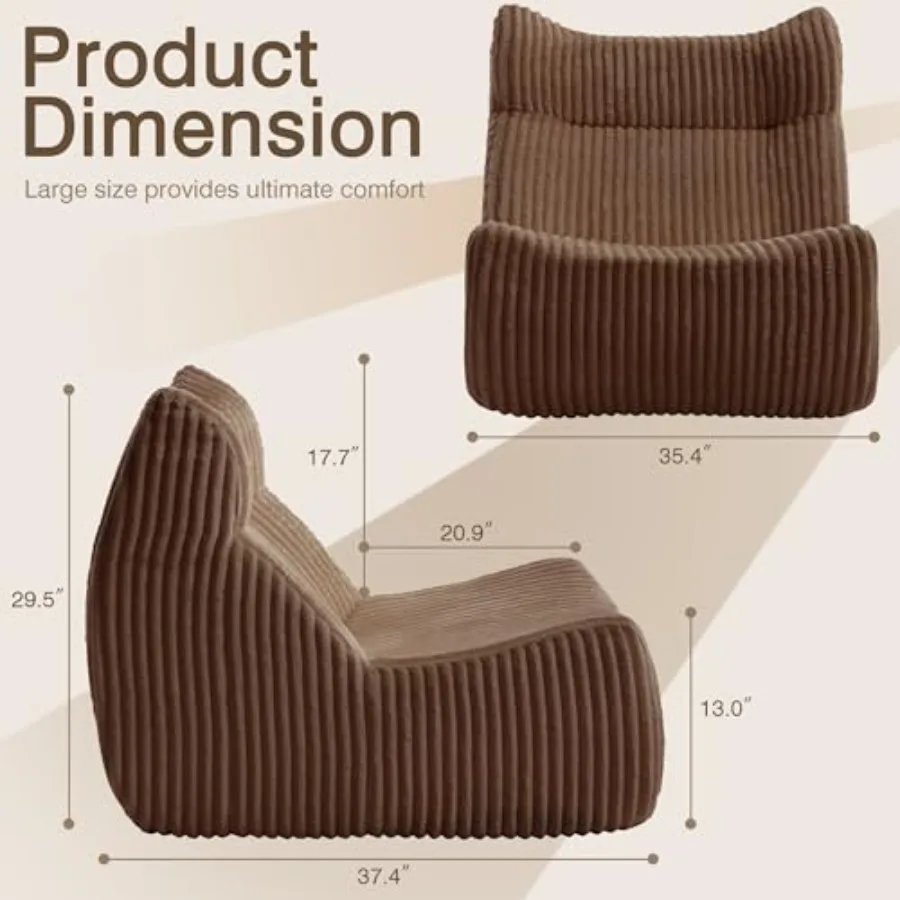 description