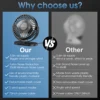 Electric Fan Portable Cooling Laptops Silent USB Fan Three Speed Adjustment for Home Office Desktop Outdoor Camping Mini Fan 5