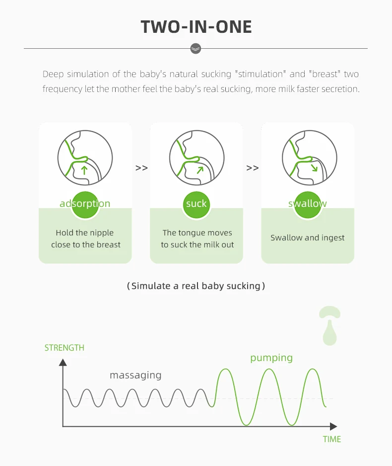 Anly Kiss 4 Modes Hands Free Wearable Electric Double Breast Pumps Portable Smart Silicone Breastfeeding Pump double electric breast pump