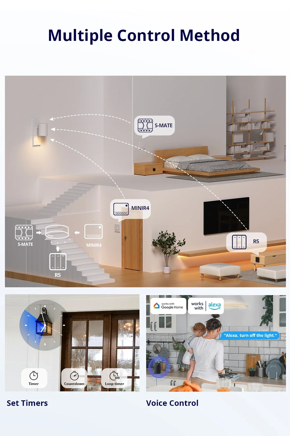 Mini R4 Extreme Minir4 Mini R4 Wifi Smart Switch Interruptor with Relay on-Off