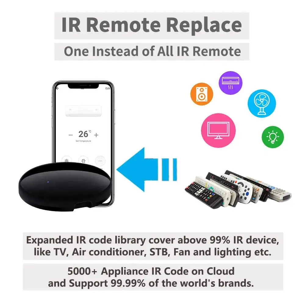 Tuya WiFi Universal IR Remote Controller Intelligent Switch for TV Air Conditioner Voice Control Alexa Google Smart Home Alice smart switch smart universal remote control smart ir remote control bluetooth voice remote control