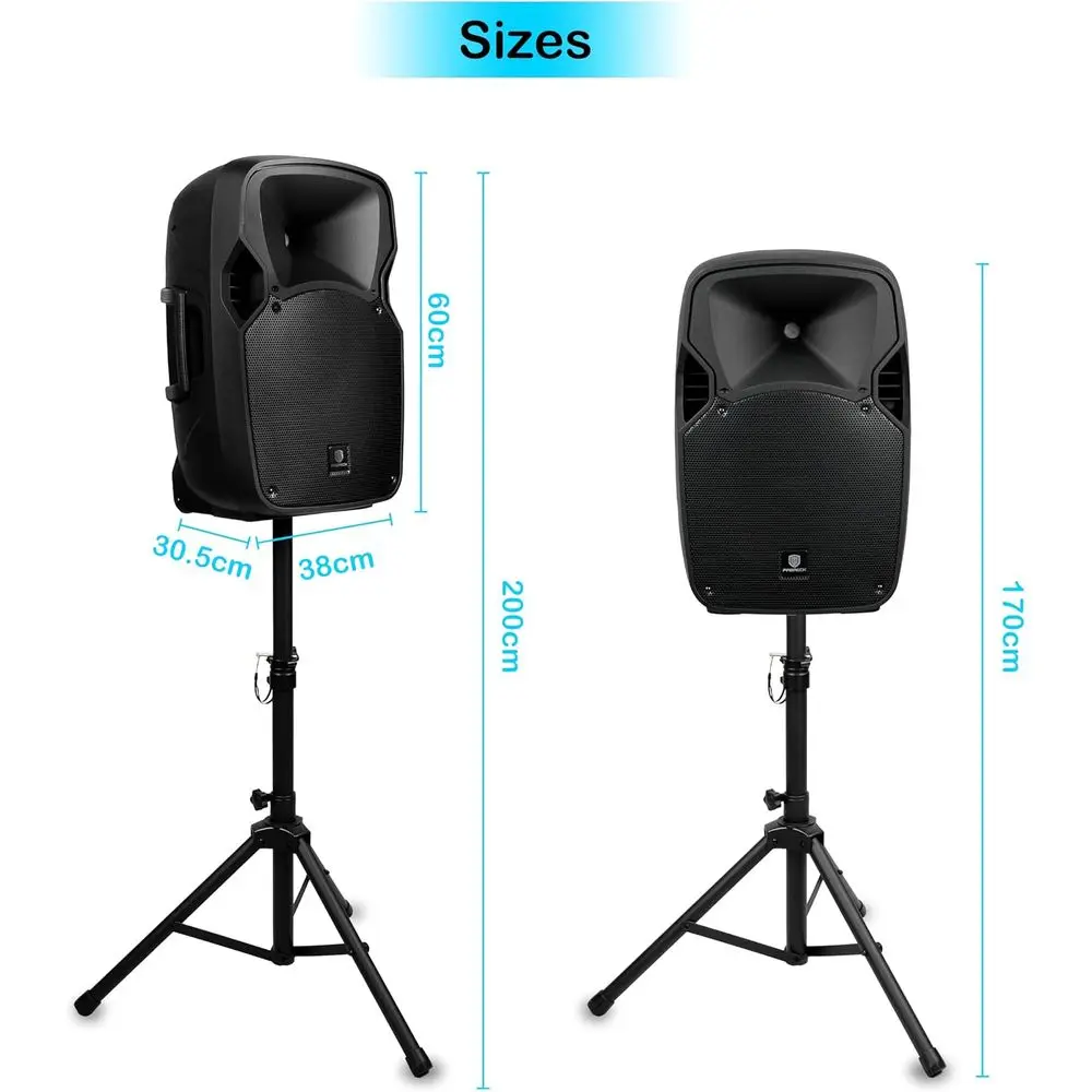 description