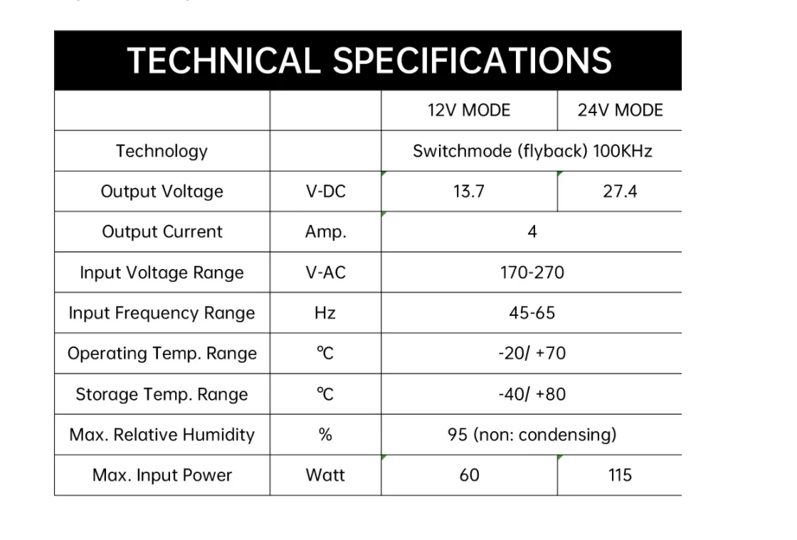 Description Picture 2 of itemBC5A 12V 24V 5A Diesel Generator Auto Intelligent Battery Charger Module Float Chargers Sale Circuit Adapter Generator Parts