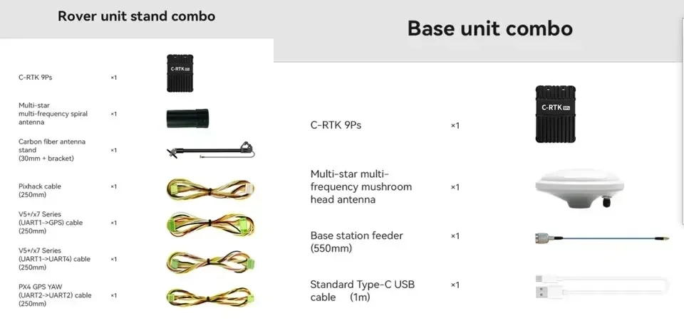 Rover And Base Set