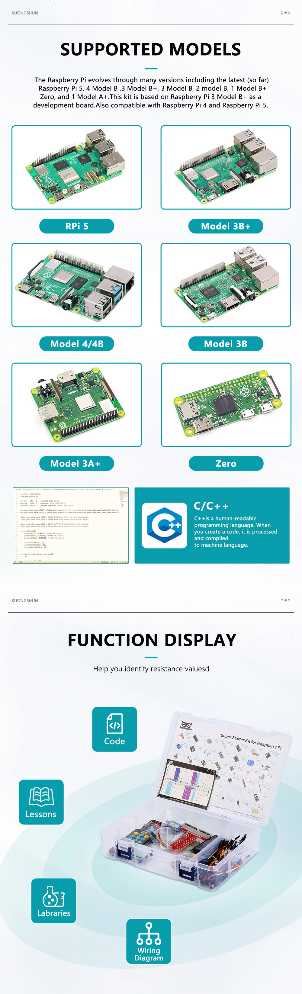 KUONGSHUN Raspberry Pi Super Starter Kit für Raspberry Pi Modell 5 4 3B+ 3B 3A+ 2B 1B+ 1A+ Zero W+ Diy Kit – Detail 3
