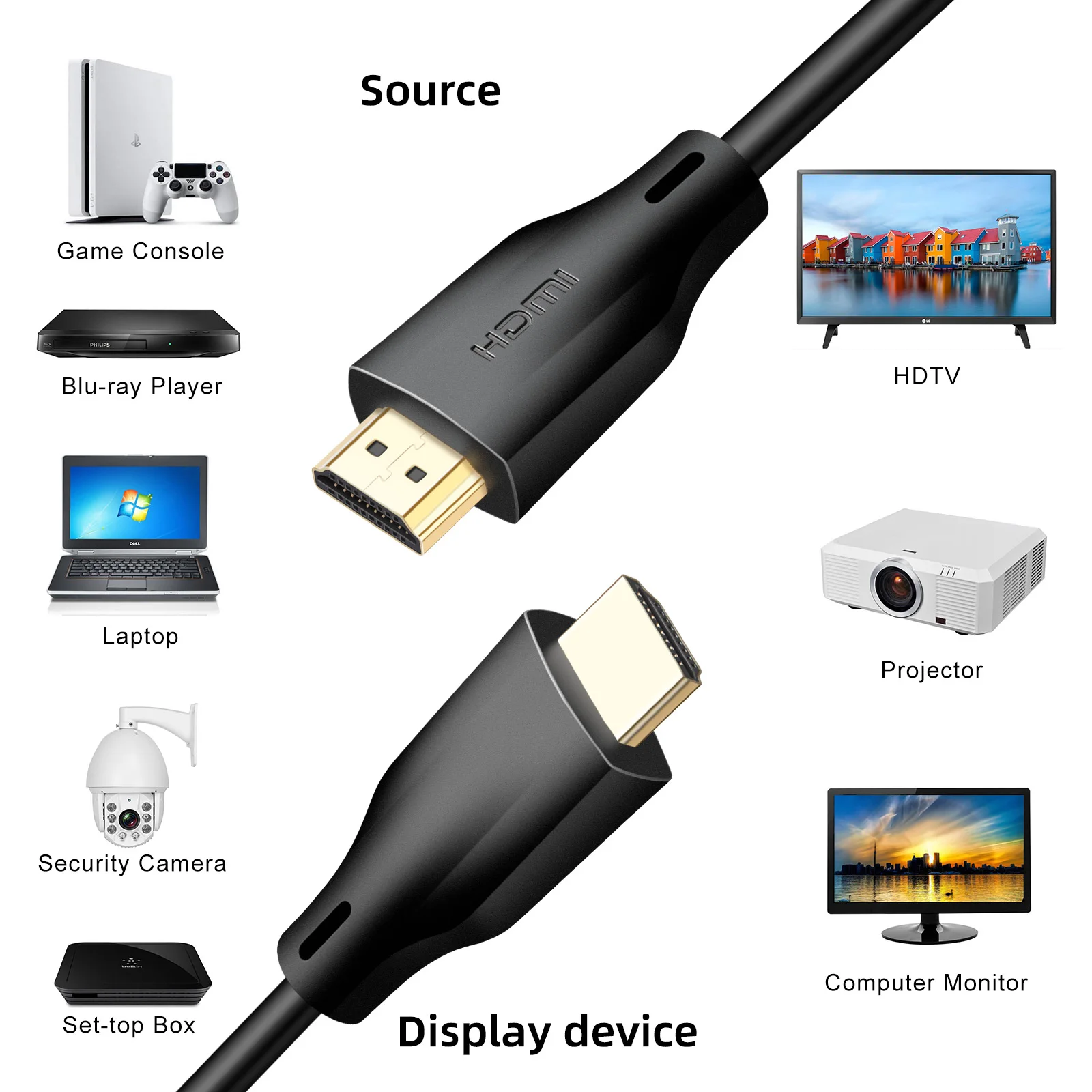 Ultra High-Speed 8K HDMI 2.1 Cable - 48Gbps for PCs, Laptops, TVs, and Smart Devices