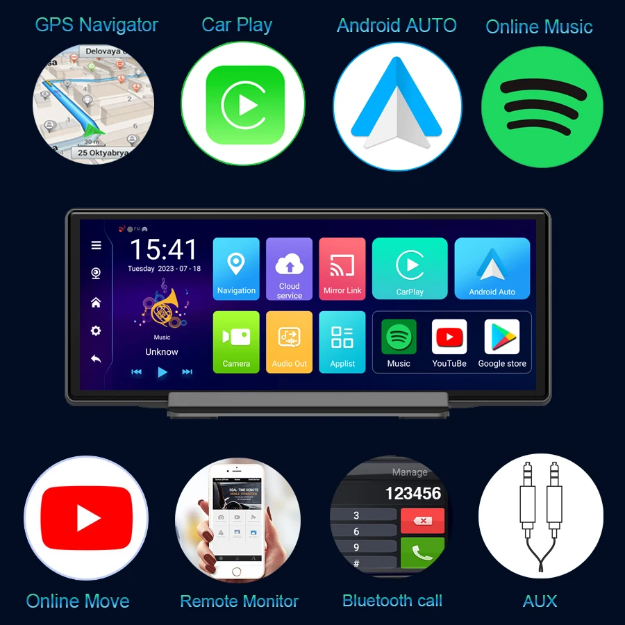 ȵ̵ 10.0 GPS ׺̼, 10.26 ġ ڵ DVR ADAS  ķ, 1080P Ĺ ī޶,  ڴ, 4G   ķ,  , ǰ