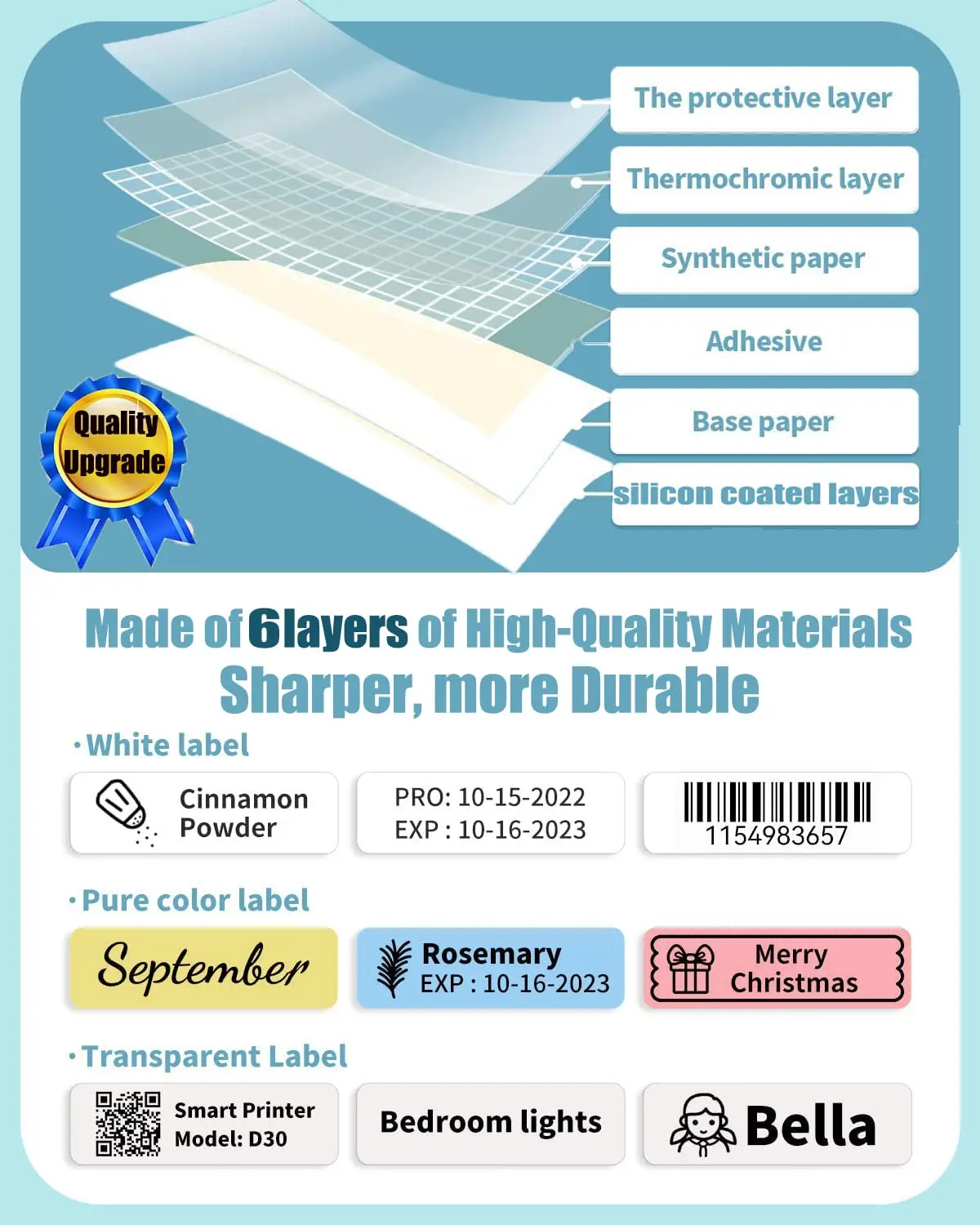 Rolos Phomemo Q30 Q31 Etiqueta Papel Adesivo Impermeável Anti-óleo Resistente à Lágrima Price Tag Scratch-resistant Label Paper 3 - Imagem 5
