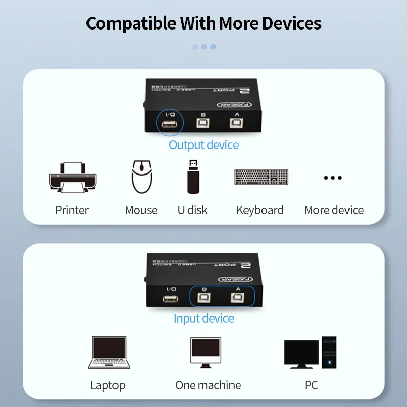 4 Ports USB 2.0 Sharing Switch Switcher 4 or 2 in 1 Out Printer Cable Adapter Box For PC Scanner Printer Laptop Desktop Computer 3