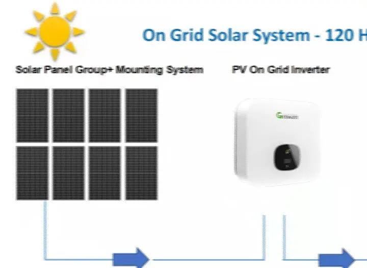 Growatt Inverter Slj002 6Kw Min6000Tl-X Solare 230V