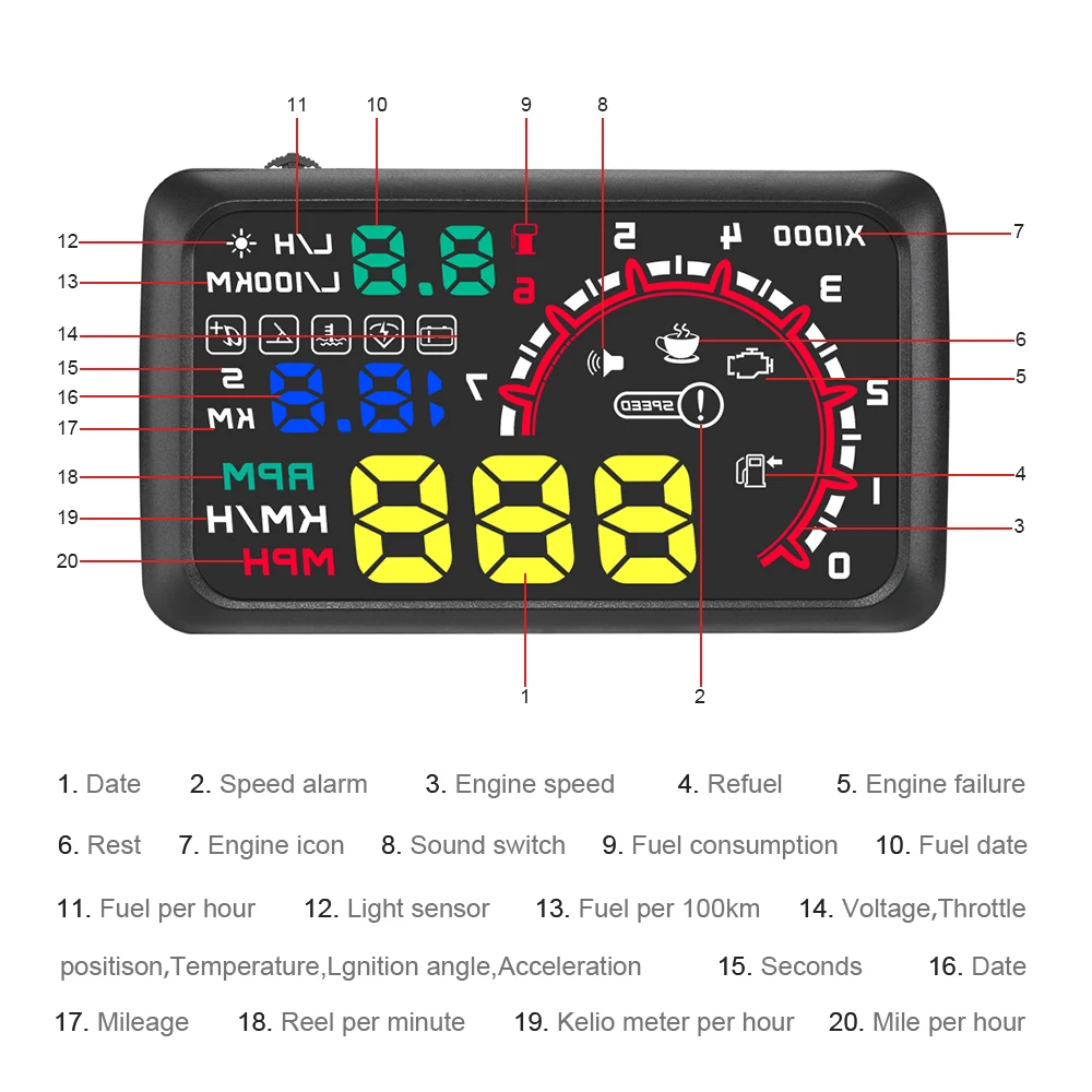 OBD Head up Display Car W02 HUD Speedometer Projector Auto Windshield On-board Computer Overspeed Alarm Electronic Accessory