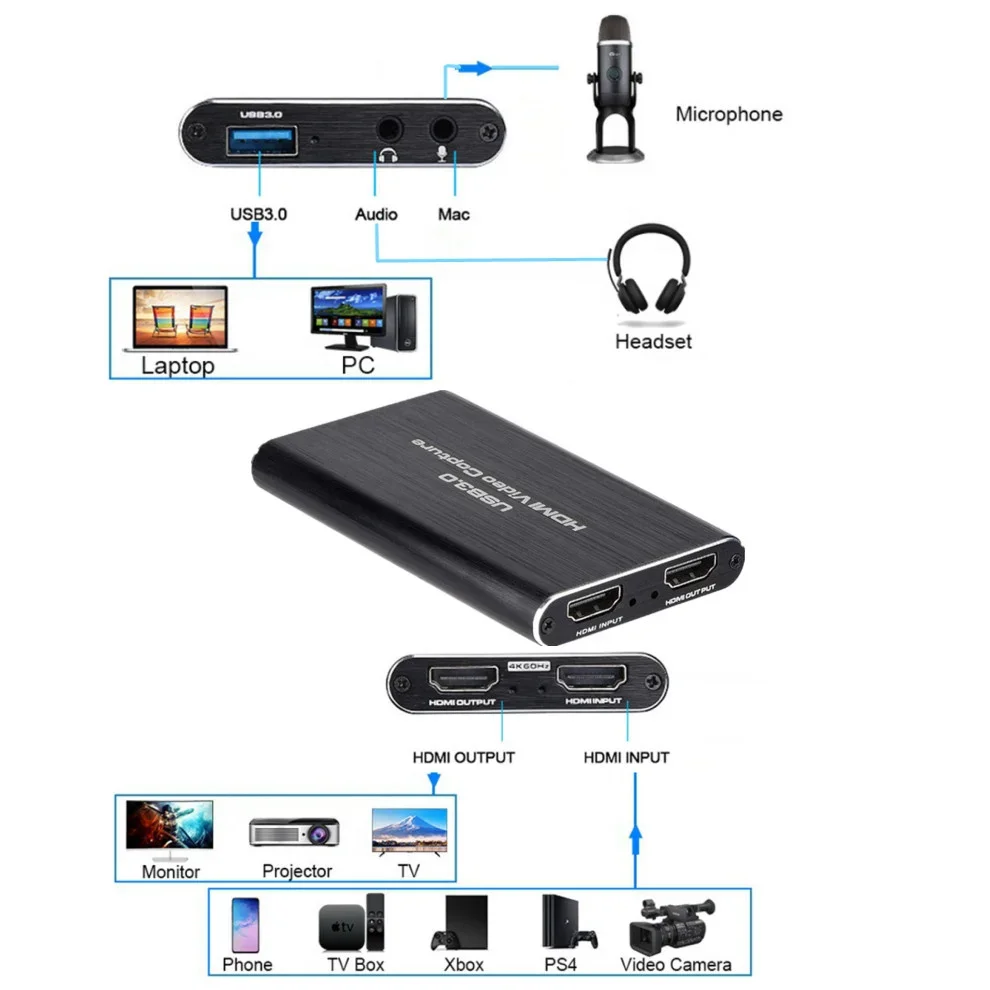 게임 녹화 플레이트 라이브 스트리밍 박스용 비디오 캡처 카드, PS4 카메라용 USB 3.0 그래버, 4K USB HDMI 호환, 1080P 60Hz